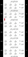 القرآن الكريم - ورش عن نافع