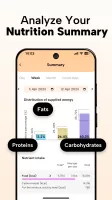 Fitatu Calorie Counter & Diet