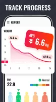 Lose Weight App for Women