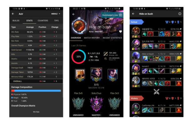 Probuilds for LoL & Wild Rift