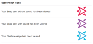 What do Snapchat Emojis mean?