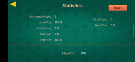 Ultimate Texas Holdem Offline