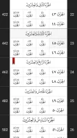 القرآن الكريم - ورش عن نافع