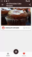 Chocolate Cake Recipes