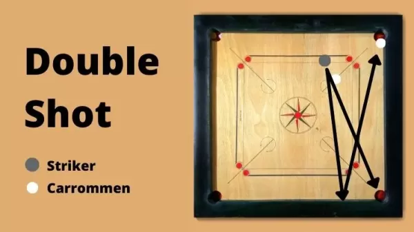 Carrom Superstar