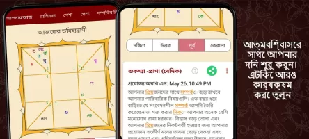 Kundali in Marathi : कुंडली