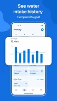 Water Tracker