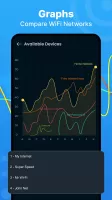 WiFi Analyzer App