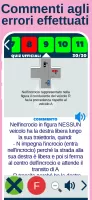 Quiz Patente Pro 2024