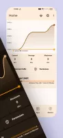 Bitvelo - internet speed meter