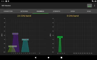 WiFi Monitor