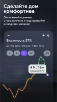 Дом с Алисой