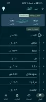 Egy Train : Daily schedules