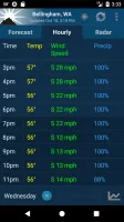 NOAA Weather Unofficial