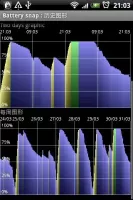 BatterySnap (Battery Snap)