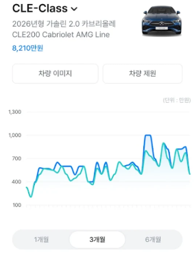카랩 - 전국 딜러에게 신차견적 받기, 신차구입 필수앱