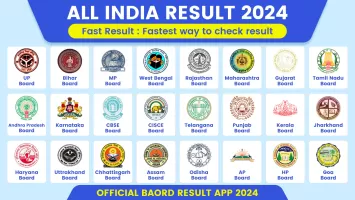 10th 12th Board Result 2024