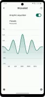 Wavelet