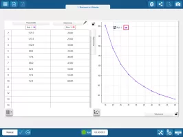 SPARKvue