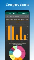 Network Scanner, Device Finder