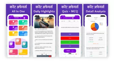 Daily Current Affairs 2025