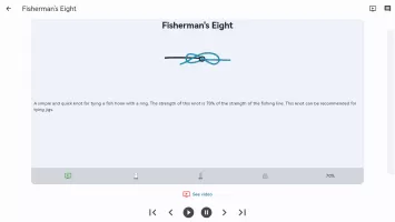 Fishing Knots