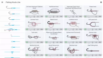 Fishing Knots