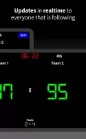 Virtual Scoreboard