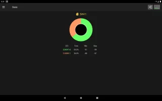 Cell Signal Monitor