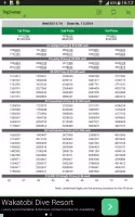 SG Lottery (4D, Toto, Sweep)