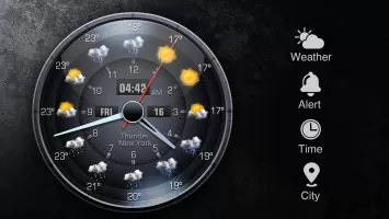 Live Weather&Local Weather