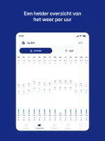 Buienradar