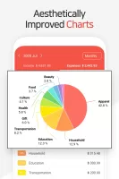 Money Manager Expense & Budget