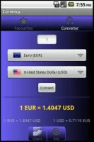 Forex Currency Rates