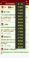 台灣旅遊景點,民宿,美食推薦