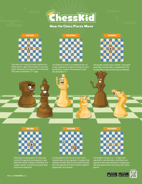 Chess for Kids - Play & Learn