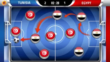 African Football leagues