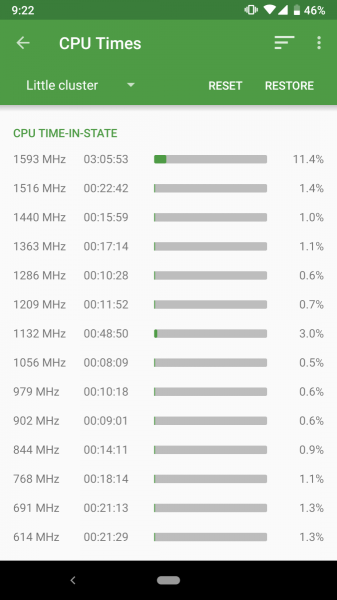 DevCheck Device & System Info