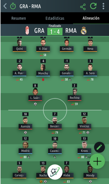 futmondo