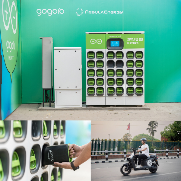 Gogoro®
