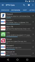 IPTV Core