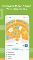 FamilySearch Tree