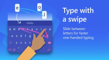 Microsoft SwiftKey AI Keyboard