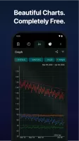 Blood Pressure