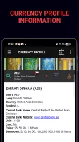 All Currency Converter