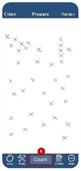 CountThings from Photos