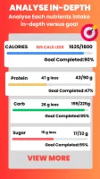 Calorie Counter