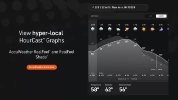 AccuWeather