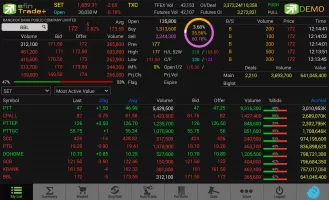efin Trade Plus