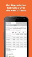 VIN Report for Used Cars